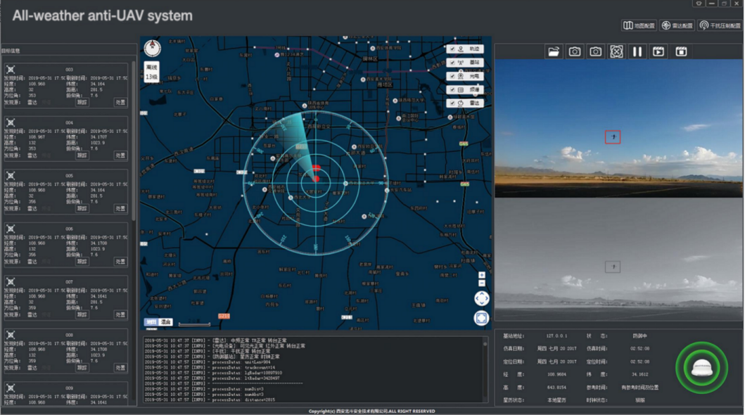 Anti-UAV system